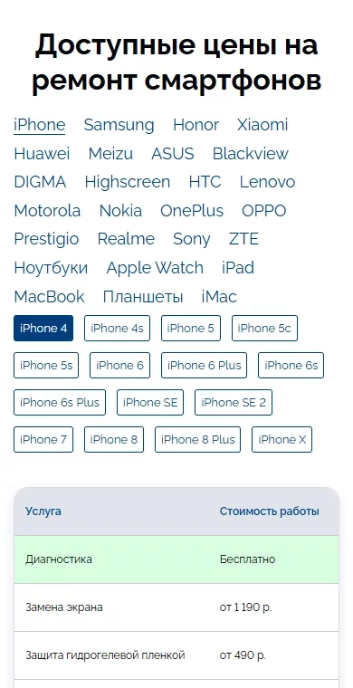 Прайс-лист